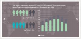 CSS3背景图片流体视差效果的幻灯片播放